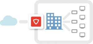 Manage Bandwidth to Streamline Tra c Flow