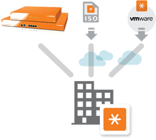 operator-flexible-deployment